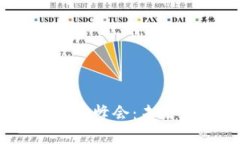 : 2023上海数字货币峰会：未来金融的创新与挑战