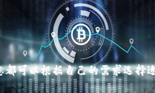   怎么向TP钱包冲钱：详细指南与常见问题解答 / 
 guanjianci TP钱包，充值，数字货币 /guanjianci 

随着数字货币的日益普及，越来越多的人开始使用加密钱包来存储和管理他们的资产。TP钱包作为一种便捷的加密货币钱包，其用户群体也在不断扩大。那么，如何向TP钱包冲钱呢？本文将为您提供一个详细的指导，并回答一些常见问题。

一、TP钱包的基础知识
TP钱包是一款支持多种数字货币的移动钱包，这意味着用户可以在一处管理多种资产。它的用户界面友好，支持多种区块链网络，使得用户能够轻松进行充值、转账和交易。此外，由于TP钱包的独特设计，用户可以享受到快速，安全，以及便捷的操作体验。

二、如何向TP钱包充值
向TP钱包充值的方式有多种，具体如下：
1. **通过法币充值**：许多加密钱包支持通过法币直接购买加密货币。您可以在TP钱包内选择相关的法币充值选项，选择您希望使用的支付方式（如支付宝、银行卡等），并按照指示完成充值流程。
2. **通过其他钱包转账**：如果您已经在其他数字货币钱包中拥有加密货币，您可以将这些数字资产转账到您的TP钱包。为此，您需要复制TP钱包中对应资产的接收地址，然后在您其它钱包中发起转账。
3. **通过交易所充值**：您还可以选择在数字货币交易所购买加密货币，并将其提取到TP钱包。操作步骤通常包括在交易所中完成注册、实名认证、法币充值、购买数字货币、提取到TP钱包。

三、充值金额的选择与注意事项
充值时需要考虑以下因素：
1. **最低充值金额**：不同平台和渠道通常会设置最低充值金额。确保您充入的金额不低于所选渠道的规定最低限额。
2. **转账费用**：每种资产在不同网络中的转账时间和费用也不同。在向TP钱包转账之前，您需要了解相关的网路费和处理时间。
3. **安全性**：在进行任何充值操作时，尤其是在交易所或其他钱包转账时，请确保使用安全的网络连接，并确认接收地址的准确性，以防止资金损失。

四、通过法币充值的具体流程
具体的法币充值流程通常如下：
1. 打开TP钱包，进入“资产”页面，选择“充值”选项。
2. 选择法币交易选项，输入希望充值的金额。
3. 按照系统提示，选择支付方式（如银行卡、手机支付等），并完成支付验证。
4. 等待系统确认充值，充值金额将会自动到账。

五、常见问题解答
1. 如何找回充值的TP钱包地址？
如果您在TP钱包内找不到充值地址，可以通过以下方式找回：
1. 进入TP钱包，点击“资产”选项，然后选择您需要充入的数字货币（如ETH、BTC等）。
2. 在资产详情页中，您将看到“接收”按钮，点击此按钮即可获取当前的充值地址。
3. 您可以长按复制地址或通过二维码的形式进行分享。

2. 如何处理充值失败的情况？
充值失败的原因可能有很多，处理方式如下：
1. 查询网络状态，确保区块链网络正常。如果网络繁忙，交易确认可能会延迟。
2. 确保您在交易所或其他钱包确认过转账并且消费了相应的费用。
3. 如长时间未到账，可咨询TP钱包客服或查看相关区块链浏览器确认交易状态。

3. TP钱包支持哪些数字货币充值？
TP钱包支持多种数字货币，如BTC、ETH、BCH、USDT等。具体支持的币种可以在TP钱包界面中查看，并查看每种币种的充值平台和流程。

4. 安全地管理TP钱包中的资产的方法？
1. **定期备份钱包**：确保您有安全的备份，避免意外丢失。
2. **启用两步验证**：增加额外的安全层，防止他人未授权访问。
3. **定期更新密码**：使用强密码，并定期更换，以保护您的账户安全。

5. 如何选择最佳的充值渠道？
选择充值渠道时，您可以基于以下几点：
1. **费用**：不同平台的手续费可能差异很大，根据自身需求选择费用合理的平台。
2. **速度**：有些充值方式较快，而有些可能需等待较长时间。建议选择知名、安全的平台进行交易。
3. **用户评价**：查看其他用户的评价和反馈，可以帮助您判断渠道的可靠性。

总结：通过以上内容，我们希望帮助用户更好地理解如何向TP钱包充值。不论是通过法币，其他钱包或交易所，您都可以根据自己的需求选择适合的方式。同时，我们解析了一些常见问题及其解决方案，力求为您提供全面的帮助。