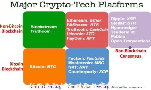 
如何有效利用兼职机会赚取数字货币：新手指南