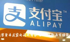 数字货币庄家之间的博弈：策略、风险与市场影
