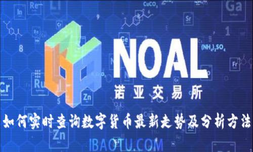 如何实时查询数字货币最新走势及分析方法