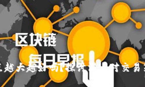 TP钱包滑点越大越好吗？探讨滑点对交易策略的影响