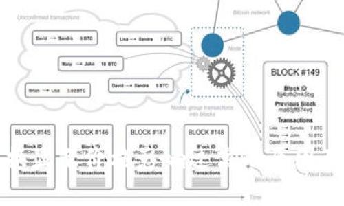 TP钱包兑换显示价格影响过高的原因及解决方案