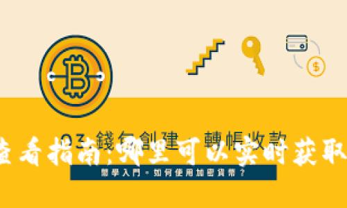 最全数字货币查看指南：哪里可以实时获取数字货币信息？
