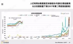 由于内容长度限制，我将为您提供一个精简的框