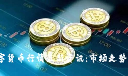 2023年国际数字货币行情最新资讯：市场走势分析与投资策略