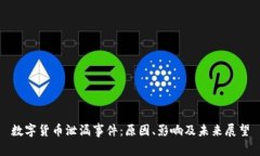 数字货币泄漏事件：原因、影响及未来展望