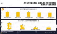 如何在TP钱包中使用HT购买USDT的详细指南