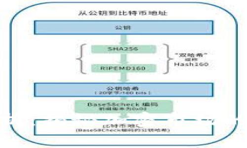 林老师的数字货币分析：揭秘加密市场的未来趋势与投资机会