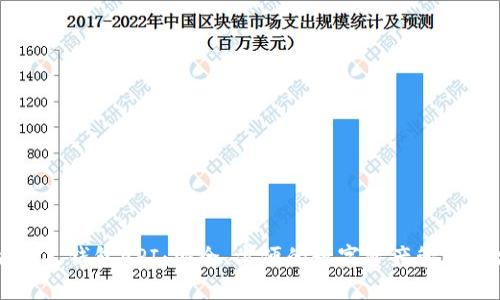 以太坊个人钱包API：安全、方便的数字资产管理解决方案