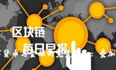 高清数字货币与金融的完美结合: 叠加视觉盛宴
