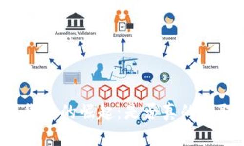 中国数字货币的崛起：是否真的会取代美元？