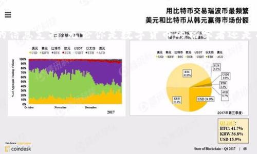    数字货币行情的软件下载：获取实时数据，掌握市场动态  / 

 guanjianci  数字货币, 行情软件, 实时数据  /guanjianci 

引言
随着数字货币的迅速崛起，越来越多的投资者开始关注这一新兴市场。然而，要在这个变幻莫测的市场中获得成功，仅仅依靠直觉和运气是远远不够的。因此，拥有一个优秀的数字货币行情软件，能够帮助用户实时了解市场动态、价格走势以及相关资讯，成为每一位投资者的必备工具。

为何需要数字货币行情软件？
在这个信息爆炸的时代，及时获取信息的能力显得尤为重要。数字货币的价格波动往往非常剧烈，往往在短时间内就会产生巨大的涨幅或跌幅。通过行情软件，用户能够实时获取最新的价格，从而做出及时的决策。此外，这些软件通常还提供历史数据，帮助用户分析趋势，寻找投资机会。

数字货币行情软件的主要功能
市场上各种数字货币行情软件功能各异，一般来说，优秀的软件应具备以下几个关键功能：
ul
li实时价格更新：用户可以随时查看各个数字货币的最新价格，以及不同交易所的报价情况。/li
li图表分析：通过K线图、走势图、深度图等多种形式，让用户能够直观地了解价格变化及市场趋势。/li
li新闻推送：行情软件通常会整合各大媒体、社交平台的信息，为用户提供最新的市场动态和相关消息。/li
li个性化设置：用户可以根据自己的需求调整界面布局、关注的币种、价格提醒等，确保获取最相关的信息。/li
li安全性：随着数字货币的不断发展，安全问题日益重要。优秀的软件会采取多种保障措施，确保用户的信息和资产安全。/li
/ul

热门数字货币行情软件推荐
市场上有许多数字货币行情软件，各有特点。以下是几款受到广泛好评的应用，供用户参考：

h41. CoinMarketCap/h4
作为最先推出的数字货币行情网站之一，CoinMarketCap现已发展成为业界标杆。它提供了全球各大交易所的数字货币价格、市场资本、交易量等信息，足以满足绝大多数用户的需求。软件界面友好，信息更新迅速，适合各类用户使用。

h42. Binance App/h4
Binance不仅是全球最大的数字货币交易平台之一，其官方App也拥有极高的市场认可度。App提供真实的实时行情、新闻、技术分析等功能，用户还可以在上面直接进行交易，提升了交易的便捷性。

h43. Blockfolio/h4
Blockfolio以其简洁的用户界面与强大的功能受到许多投资者的青睐。软件不仅提供实时行情，还允许用户追踪自己的投资组合，记录每一笔交易的绩效，方便用户进行资产管理。

如何选择适合自己的数字货币行情软件？
对于投资者来说，选择一款合适的数字货币行情软件至关重要。用户应考虑以下几个方面：
ul
li功能需求：了解自身所需的功能，例如是否需要图表分析、消息推送等。/li
li可用性：界面是否简洁易用，操作是否方便。/li
li安全性：选择那些口碑良好的软件，以确保信息和资金安全。/li
li客户支持：在遇到问题时，及时获取帮助的渠道也很重要。/li
/ul

数字货币市场的未来展望
在快速发展的科技环境中，数字货币的未来依然充满变数。随着更多的传统金融机构开始接受和融入数字货币，市场的成熟程度将不断提高。未来，数字货币的普及程度、监管政策以及技术的进步，都会对市场产生重要的影响。

总结
数字货币行情软件在投资者的决策过程中起着至关重要的作用。选择一款功能丰富、操作简便且具备良好安全措施的软件，将为投资者提供快速、准确的信息支持。无论你是数字货币的初学者还是有经验的交易员，理解市场动态、掌握实时数据都是实现投资成功的关键。在未来的数字经济中，紧跟潮流、灵活应对将是每一个参与者都需具备的能力。

常见问题解答
1. 数字货币行情软件是否免费？br大部分数字货币行情软件提供基本的免费使用，但也有部分软件提供高级功能需要付费。
2. 如何保证软件的安全性？br选择信誉良好的应用，从官方网站下载，并定期更新软件，增强安全性。
3. 软件对新手友好吗？br许多应用如CoinMarketCap等，界面友好，适合新手用户使用。
总之，随着数字货币市场的不断发展，投资者需要不断学习和提升自己的知识，利用好各类工具，抓住每一个机会。