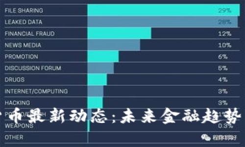 央行数字货币最新动态：未来金融趋势与影响分析