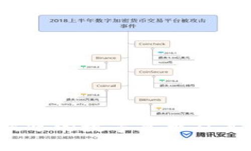 2023年最受欢迎的数字货币及其投资前景分析