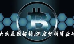 数字货币大跌原因解析：深度分析背后的影响因