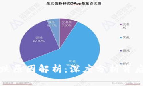 数字货币大跌原因解析：深度分析背后的影响因素