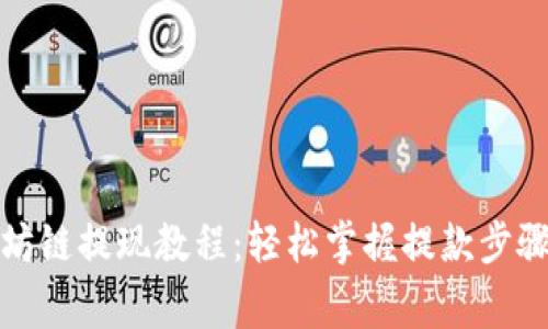 TP钱包以太坊链提现教程：轻松掌握提款步骤与注意事项