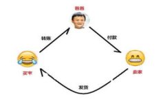 以太坊钱包和官方货币：深入解析以太坊生态系