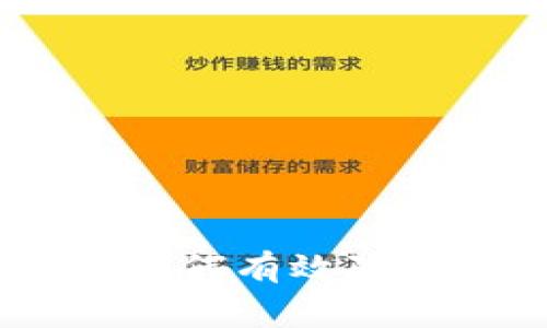 TP钱包退出手续费详解：如何有效降低费用并提高资产安全性