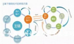 数字货币在苏州的应用前景及案例分析