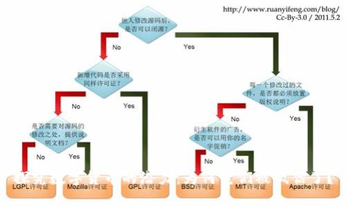 探究数字货币的潜力：为何它们被低估了？