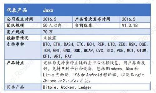 如何轻松绑定以太坊钱包地址：终极指南与实用技巧
以太坊, 钱包地址, 绑定教程/guanjianci

引言
在加密货币的世界中，以太坊（Ethereum）作为一种广受欢迎的区块链平台，吸引了无数用户和开发者的关注。而要参与以太坊生态系统的各种活动，比如交易、投资和开发应用，绑定以太坊钱包地址是每个用户必须了解的基础步骤。本文将为您详细介绍如何轻松地绑定以太坊钱包地址，让这一过程变得简单易懂。

理解以太坊钱包的基本概念
在深入绑定钱包地址的步骤之前，首先需要了解以太坊钱包的基本概念。以太坊钱包可以分为热钱包和冷钱包。热钱包是指可以随时在线访问的数字钱包，适合频繁交易和小额使用；冷钱包则是离线存储，增强了安全性，适合长期持有。

无论选择哪种类型的钱包，用户的最终目的都是为了安全、方便地管理自己的以太坊资产。这些资产包括ETH（以太坊的原生代币）和基于以太坊的各种代币（如ERC-20和ERC-721代币）。

绑定以太坊钱包地址的必要性
绑定以太坊钱包地址为用户提供了与区块链进行交互的入口。这一过程出现在各种场景中，例如在去中心化交易所（DEX）上进行交易、参与初始代币发行（ICO）以及与去中心化金融（DeFi）项目互动。因此，掌握绑定方法至关重要。

失败的绑定操作可能导致资产丢失或无法访问，因此用户需要仔细遵循每一步指导，确保绑定操作的成功。通过这篇文章，您将学会如何在不同平台上绑定您的以太坊钱包地址，特别是通过常用的数字货币交易所和去中心化平台。

选择合适的钱包
在绑定以太坊钱包地址之前，首先要选择适合自己的钱包。市面上有许多以太坊钱包可供选择，包括MetaMask、Ledger、Trust Wallet等。每种钱包都有不同的特性，用户可以根据自己的需求选择。

例如，MetaMask是一个非常流行的浏览器扩展钱包，旨在为用户提供便捷的网页浏览和操作体验。它支持各种去中心化应用（DApp），方便用户在与以太坊互动时轻松访问。而Ledger则是一款硬件钱包，适合注重安全的用户。在选择合适的钱包时，确保它兼容以太坊及其相关代币。

绑定钱包地址的步骤
一旦选择了适合的钱包，接下来就可以开始绑定以太坊钱包地址。以下是通用的步骤，适用于大多数平台。

h4步骤一：创建或导入钱包/h4
如果您是第一次使用以太坊钱包，首先需要创建一个新钱包。大多数钱包应用程序会引导您完成创建过程，包括设置强密码和备份助记词。如果您已经拥有钱包，可以选择导入选项，输入助记词或私钥以恢复您的钱包。

h4步骤二：获取以太坊钱包地址/h4
创建或导入成功后，您将获得一个唯一的以太坊钱包地址。该地址通常是以“0x”开头的一串字符。复制这个地址，确保不要将其分享给不可信的人，因为他人可以借此访问您的资产。

h4步骤三：在目标平台输入钱包地址/h4
接下来，访问您希望绑定钱包地址的平台，无论是交易所、DApp还是其他服务。通常，这些平台会有明显的选项供您提交钱包地址。在相应字段中粘贴您先前复制的以太坊钱包地址。确保检查是否有拼写错误或多余的空格，因为这可能导致绑定失败。

h4步骤四：确认绑定/h4
完成钱包地址输入后，一般情况下，平台会要求您进行身份验证和确认绑定操作。这可能包括发送一封验证邮件或通过手机短信发送验证码。按照页面上的指示完成这些步骤，以确保您的钱包地址成功绑定。

常见问题与错误排查
在绑定钱夹地址的过程中，用户可能会遇到一些常见问题。以下是几个常见问题及其解决方案：

h4问题一：地址无效或无法识别/h4
如果您在提交地址后收到“地址无效”或“无法识别”的提示，请仔细检查刚输入的地址。任何拼写错误、空格或字符缺失都会导致该错误。

h4问题二：绑定后资产丢失/h4
确保您只在信誉良好的平台上绑定钱包地址。如果您在不安全或不知名的平台上进行操作，您的资产可能面临风险。始终优先选择官方和知名的平台。

h4问题三：未收到验证邮件/h4
如果未收到验证邮件，可以尝试查看垃圾邮件或重发验证邮件。有时候邮件可能需要一些时间才能送达。确保您的邮箱没有问题，也可以检查邮箱设置，以确保不会屏蔽来自该平台的邮件。

如何保护您的以太坊资产
绑定以太坊钱包地址后，安全性是每个用户都必须重视的一个问题。保护您的加密资产，需要从多个方面入手：

h4使用二次身份验证（2FA）/h4
利用二次身份验证为您的交易所账户或DApp账户增加一层保护。很多平台都支持使用手机短信或认证应用程序（如Google Authenticator）作为二次验证的方式，增强账户安全性。

h4妥善保管助记词和私钥/h4
助记词是您访问钱包的唯一钥匙，切勿将其泄露给任何人。建议将助记词保存在安全的离线环境中，或考虑使用硬件钱包进行存储。

h4定期更新密码/h4
为账户设置强密码并定期更新，这可以有效降低资金被盗的风险。避免使用简单的密码，采用字母、数字和符号的组合。

总结
在这篇文章中，我们深入探讨了如何绑定以太坊钱包地址，涵盖了从选择钱包到绑定的每个细节，以及常见问题的解决策略。希望您能够通过本文的学习，更加自信地进入加密货币的世界，管理自己的资产。记住，安全第一，无论在任何类型的交易中，都要时刻防范潜在的风险。祝您在以太坊生态系统中获得成功。
