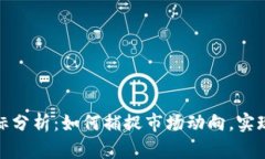数字货币上涨指标分析：如何捕捉市场动向，实