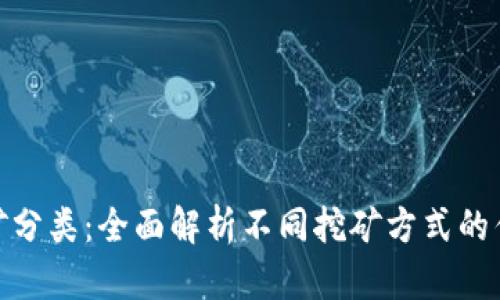 数字货币挖矿分类：全面解析不同挖矿方式的优缺点与趋势
