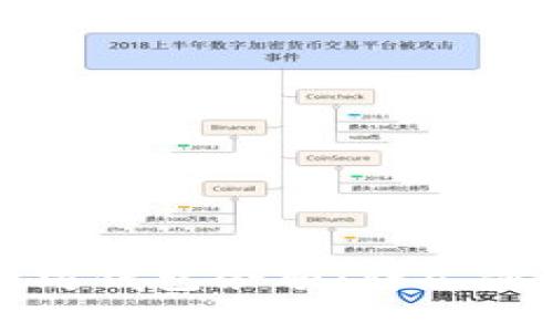 如何查询以太坊钱包余额：详尽步骤与方法解析