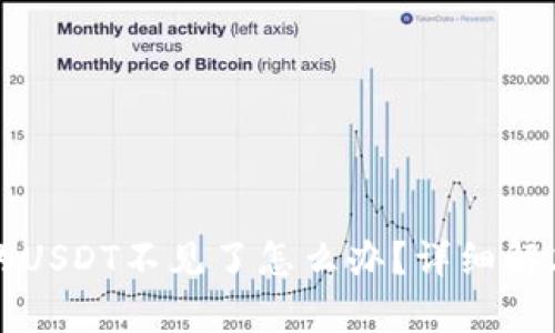 TP钱包中的USDT不见了怎么办？详细解决方案解析