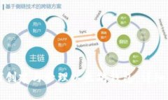 如何创建与管理以太坊钱包：详细指南