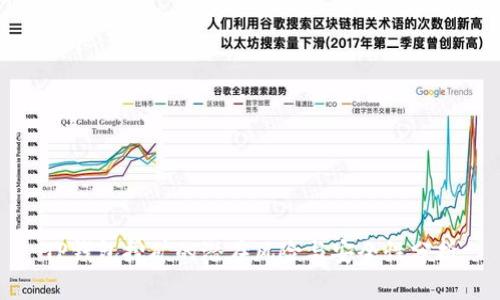 TP钱包挖矿的潜在风险与安全性分析