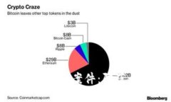 探秘TP钱包被盗案件：防范与应对策略