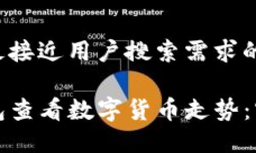 思考一个并且最接近用户搜索需求的优质

如何通过TP钱包查看数字货币走势：实用指南与技巧