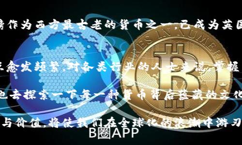 货币代码数字：全球主要货币的代码及其背后的故事
货币代码, 货币符号, 外汇交易/guanjianci

引言
在全球化的经济环境中，货币作为交易的媒介，不仅承载着经济的指向，还蕴含着文化与历史的深厚底蕴。每一种货币都有其独特的标识，货币代码就是其中的重要组成部分。这些代码由三个字母组成，通常用以表示各国的货币。而对于外汇交易者、商贸人士以及国际旅行者而言，掌握这些货币代码则显得尤为重要。

货币代码的历史与规则
人们在对货币代码的理解上，往往忽视了它的历史起源。事实上，最早的货币代码可以追溯到20世纪70年代。当时，国际标准化组织（ISO）首次制定了ISO 4217标准，规定了货币的三位字母代码。这些代码不仅帮助不同国家间进行交易时的信息交流，也确保了交易的精准性与高效性。

全球主要货币代码一览
下面将列出一些全球主要货币及其对应的代码，帮助读者快速认识和记忆这些重要的信息：

ul
    li美元（USD）：世界上最主要的储备货币，广泛用于国际贸易。/li
    li欧元（EUR）：欧盟成员国的共同货币，拥有强大的市场影响力。/li
    li英镑（GBP）：英国的法定货币，历史悠久，曾经是全球最强的货币。/li
    li日元（JPY）：日本的官方货币，是亚洲地区重要的交易货币。/li
    li人民币（CNY）：中国的法定货币，近年来逐渐在国际市场崭露头角。/li
    li加拿大元（CAD）：加拿大的官方货币，通常被称为“加元”。/li
    li瑞士法郎（CHF）：瑞士的货币，以其稳定性闻名。/li
    li澳大利亚元（AUD）：澳大利亚及其领地的法定货币。/li
    li新西兰元（NZD）：新西兰的官方货币，常被称为“Kiwi”。/li
/ul

货币代码结构分析
对于许多用户而言，可能对货币代码的形成机制并不太了解。其实，这些代码的前两位字母一般是国家的ISO 3166-1 alpha-2代码，而后一个字母则代表具体的货币类型。这一规则使得人们能够在不同国家之间轻松区分彼此的货币。例如，美元的代码USD，其中“US”代表美国，D代表美元。

货币符号：代码与符号的区别
除了货币代码之外，货币符号同样扮演了不可或缺的角色。虽然两者都用于表示货币，但是货币符号更为直观。如美元被表示为“$”，欧元用“€”，日元用“¥”。对于用户而言，了解这些符号的意义有助于在日常生活中做出快速的货币辨识。

货币代码在交易中的重要性
在进行国际交易时，理解货币代码至关重要。若双方在交易过程中未能准确地传达所使用的货币代码，可能会导致误解，从而造成经济损失。尤其是在外汇市场中，实时的汇率波动对投资者的决策影响重大，因此，能快速且准确地识别货币代码，具有不容忽视的价值。

文化和货币的关系
未曾想到的是，货币与文化之间也存在着紧密的联系。很多国家的货币名称、符号，甚至是流通方式均反映着该国的历史和文化。例如，英镑作为西方最古老的货币之一，已成为英国文化的一部分。从某种程度上来说，一种货币正是一个国家的经济血脉，而其背后的文化传承则更为深远。

总结：货币代码的深远影响
从上述内容来看，货币代码不仅仅是一串字母符号，它代表着国家的经济实力、文化传承、历史背景。随着全球化的发展，货币的流通与交互愈发频繁，对各类行业的人士来说，掌握货币代码显得越来越重要。

无论你是外汇交易员、国际商务人士还是全球旅行者，了解和准确运用货币代码都将为你的工作与生活带来便利。而在这个过程中，不妨也去探索一下每一种货币背后蕴藏的文化故事，或许会激发出你对经济，抑或是历史的更深层次的兴趣。

在未来，随着经济形势的变化与发展，新兴货币的崛起，货币代码的有效性和应用范围预计也会持续扩展。无论如何，掌握货币代码的意义与价值，将使我们在全球化的浪潮中游刃有余。