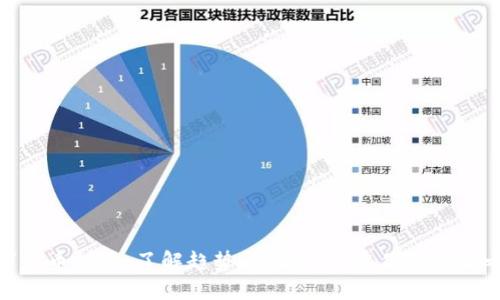 数字货币投资：了解趋势与风险，开启你的财智之路