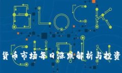 数字货币市场每日涨跌解析与投资策略