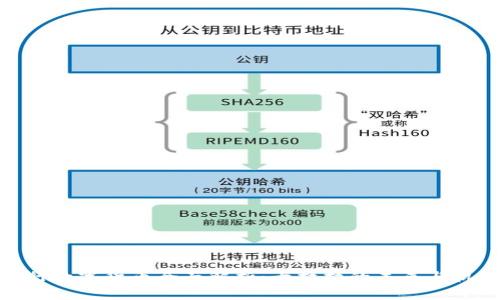央行数字货币全面解析：卡拉拉的未来与机遇