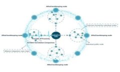 如何安全创建Ethereum以太坊钱包：全面指南