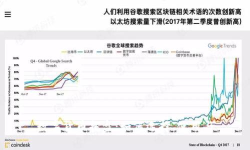 数字货币托盘：如何选择、使用与