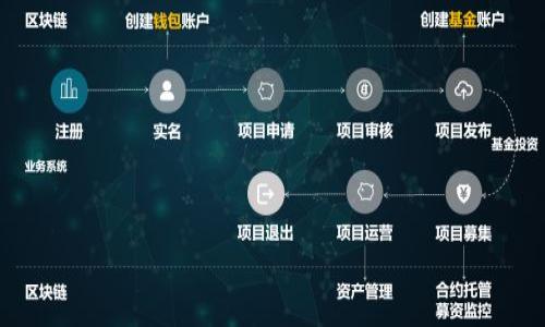   小伙炒数字货币：从新手到高手的实战分享与投资心得 / 
 guanjianci 数字货币,投资心得,炒币技巧 /guanjianci 

引言：为什么选择数字货币投资?
近年来，数字货币逐渐从边缘走入了主流，越来越多的人开始关注这个充满潜力的新兴市场。虽然这个领域的波动性极大，许多人因此感到恐惧和不安，但对于那些愿意深入研究和实践的人来说，数字货币无疑提供了丰厚的回报。例如，某一些小伙子在短短几个月内，就将几千元的投资变成了数十万元，这让不少年轻人羡慕不已。

初识数字货币：个人经历的起步阶段
我记得自己刚刚接触数字货币时，真的是一头雾水。对于区块链、比特币、以太坊等词汇，感觉既陌生又神秘。为了能够更好地理解这个市场，我花了大量时间观看相关视频，阅读各类文章，甚至跟随一些数字货币分析师的直播。通过不断的学习，我逐渐掌握了一些基础知识，比如什么是钱包、如何进行交易、以及市场预测的基本方法。

视频学习：获取第一手炒币技巧
在这个信息爆炸的时代，视频学习成为了许多人获取知识的主要方式。通过观看一些小伙炒数字货币的视频，我不仅看到了他们操作的实时过程，还在其中学到了许多实用的技巧。比如，有的视频详细讲解了技术指标的使用、市场情绪的把握、以及如何选择适合的交易平台。这些知识的积累，帮助我在之后的投资中做出更明智的决定。

投资心态：永远保持冷静与理智
在我的炒币旅途中，我逐渐意识到良好的心态是成功的关键。面对市场的波动，保持冷静与理智非常重要。许多新手投资者在看到急剧上涨或下跌时，往往会冲动买入或卖出，从而导致亏损。通过观察那些高手的操作，我发现他们常常能够在激情和恐惧之间保持一个理智的距离。这种心态上的成熟，不仅让我在投资过程中更加踏实，也让我能够更好地应对市场的种种变幻。

风险管理：制定自己的投资规则
在炒数字货币的过程中，不可避免地会遇到风险。因此，制定一套适合自己的风险管理规则是至关重要的。我始终坚持一个原则：不把所有的钱都押在同一个交易品种上，分散投资是降低风险的有效方法。同时，我也设定了止损点，以确保在市场剧烈波动时，能够及时止损，保护自己的资金安全。

实践总结：不断调整和改进投资策略
实践出真知。每一笔交易，无论成败，都让我获得了宝贵的经验。在不断总结与反思的过程中，我逐渐形成了一套适合自己的炒币策略。例如，在进入一项新投资之前，我会对该项目进行深入研究，了解其背景、团队、项目的长远发展等因素，避免因盲目跟风而造成的损失。

借助社区：互相学习与交流
参加数字货币投资者社区也是我获得知识的重要途径。在这个充满活力的圈子里，许多人愿意分享他们的经验和见解。通过参与讨论和交流，我不仅能够获得新的视角，还能与其他投资者共同探讨市场的最新动态。这种学习方式让我感受到团体的力量，也让我更自信地进行投资。

总结：不断学习与实践的过程
通过这段时间的数字货币炒作经历，我认识到，这是一条充满挑战的道路。在这个过程中，不断学习是提升自己投资水平的关键。无论是新手还是老手，都应保持对市场的敏锐洞察，以及对新知识的渴求。只要我们愿意付出努力，并保持理智与冷静，就能够在这个市场中找到属于自己的那份机会。

后记：未来数字货币的展望
作为一个小伙子，我对数字货币的未来充满期待。虽然市场依然存在许多不确定性，但随着技术的不断进步与广泛应用，数字货币的前景无疑是光明的。未来，或许会有更多的人认识到数字货币的价值，参与到这个激动人心的投资旅程中来。希望通过我的分享，能够激励更多的人去探索这个世界，让我们一起在数字货币的浪潮中扬帆起航!

常见问题解答
在了解完我的数字货币投资经历后，很多人也许会有一些疑问。以下是一些常见问题和相应的解答，供大家参考。

h41. 数字货币投资难度大吗?/h4
对于新手来说，数字货币市场的复杂性可能会让人感到困难。但只要愿意学习，逐渐掌握基本知识和技巧，投资难度就会降低。通过视频、文章等学习资源，可以有效提升自己的投资能力。

h42. 如何选择合适的交易平台?/h4
选取交易平台时，可以比较不同平台的手续费、用户体验、安全性等多方面因素。建议选择知名度高、用户评价好的平台，并确保其具备合规性。

h43. 投资数字货币需要多少资金?/h4
投资金额因人而异，初学者可以选择小额投资，逐步增长。无论资金多少，保持合理的风险控制和理智的心态至关重要。

h44. 数字货币的未来如何?/h4
虽然目前市场波动较大，但数字货币在技术创新和日常应用场景的拓展上展现出巨大的潜力。未来它将可能成为一种重要的金融工具。

h45. 如何避免投资风险?/h4
首先，进行充分的市场调研，了解投资项目的基本面。其次，分散投资，避免将所有资金投入单一资产。最后，设定止损点，防止由于市场突发变化而造成的重大损失。

最终的总结是，数字货币的世界充满机遇与挑战，只要保持学习的态度和理智的判断力，我们就能够在这片市场中找到属于自己的成功之路。