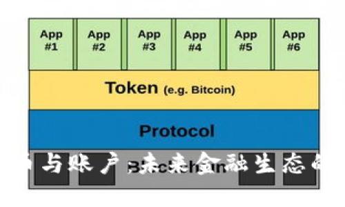 数字化货币与账户：未来金融生态的变革之路
