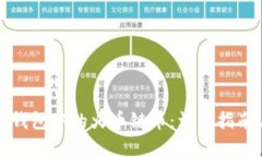 如何找回TP钱包中的火币链币：详细指南与解决方