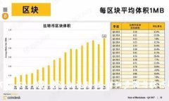 如何在 TP 钱包中添加流动性：详细步骤与技巧解