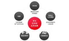 数字货币2023年最新动态与利好消息分析