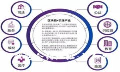 biatoti如何设置TP钱包合约地址：详细指南与常见