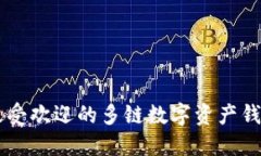 TP钱包——最受欢迎的多链数字资产钱包，你了解