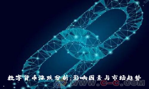 数字货币涨跌分析：影响因素与市场趋势