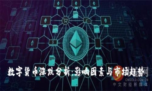 数字货币涨跌分析：影响因素与市场趋势